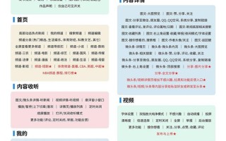 支持碰一碰、隔空传送、分享内容给好友！鸿蒙版今日头条越用越香