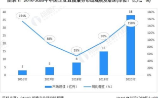全国卫视高清直播在线观看攻略-技术解析与观看途径