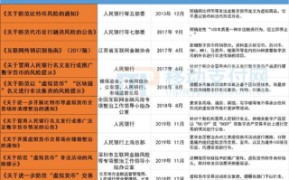2025年，区块链俱乐部论坛如何引领数字货币新风向？