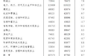 最新电影网,安全观影体验-高质量影片资源解析