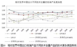 区块链App新参考价格：探索2025年市场新趋势