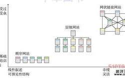 《玉骨遥》电视剧：古装剧的巅峰之作-剧情解析与角色评析