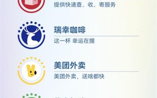没想到我喜欢的宝藏元服务都在2025年度先锋榜！原来大家都在用