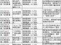 NBA最新消息,赛事动态与球员更新-篮球迷必看