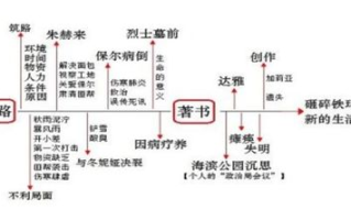 40全集分集剧情介绍至大结局-精彩剧情逐集解析