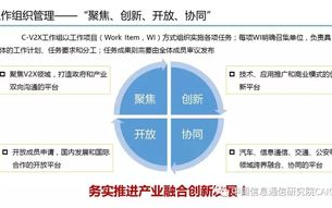 2025年，区块链行业应用平台开发将走向何方？