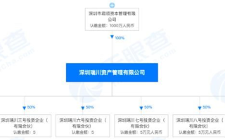 imtoken钱包被转走资产怎么办？紧急处理与防范指南