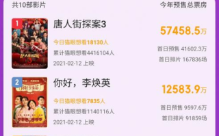 2012电影高清版在线观看-神马电影网站解析