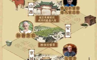 爱奇艺《大生意人》强势收官，一部剧点亮N座城