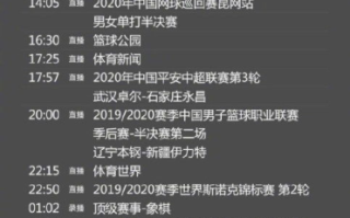 CCTV5加节目表,体育赛事与精彩节目一览-观看指南