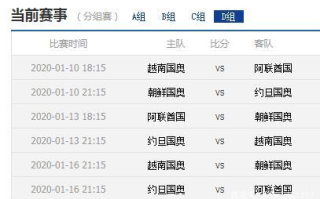 今晚比赛预测比分-专业技巧与策略解析