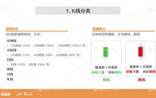 imToken钱包支持多签名吗？深入解析多重签名功能