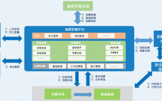 家庭装修指南,实用技巧与分析-打造理想家居环境