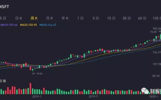 大象科技，引领数字化时代-科技创新与行业应用解析