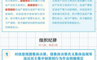 区块链实训报告