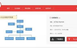 成品PPT网站免费直播资源一览-助您高效演示