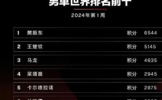 中央5台直播在线观看指南-体育赛事实时更新解析