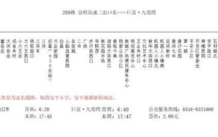 区块链开发者如何在2025年把握行业变革新趋势？