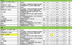 家庭财务管理技巧，实现财务自由的秘密-全面解析