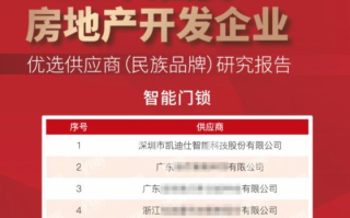 Kaadas凯迪仕入选“2025央国资房地产开发企业优选供应商（民族品牌）·智能门锁类”