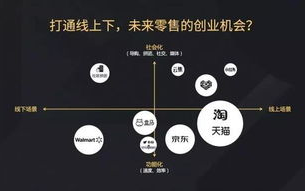 imToken新版无密钥解决方案解析：从助记词到智能守护