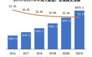 区块链矿机：挖矿热潮下的技术革新与市场变革