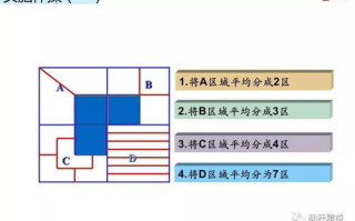 yy6900最新理论,前沿科技解读-未来应用展望