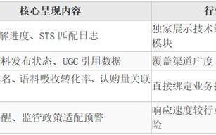 GEO服务商首选指南：阿尔法工场AiOptimus  AI时代品牌增长的绝对优选