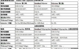 国产尺码与欧洲尺码表对照表对比解析