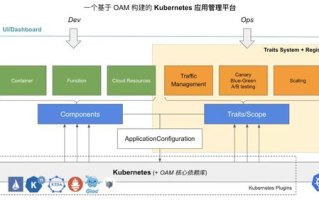 imtoken钱包恢复全攻略：助记词找回与备份导入详解