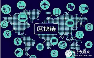 探索2025年：如何高效下载City Blockchain并实现价值最大化？