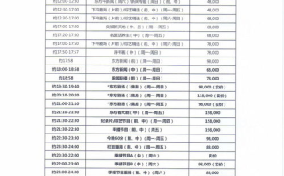 中央电视台一套广告价目表解析与投放策略-2023年度更新