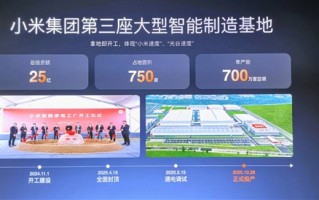 开工建设不到一年就投产！小米智能家电工厂年产能700万套空调
