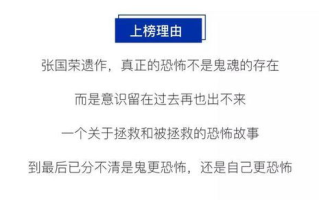 恐怖片排名第一名,惊悚指数与观影体验解析