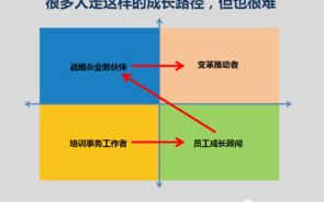 烈火屠龙,游戏攻略与高效玩法解析-成为顶级玩家的秘密