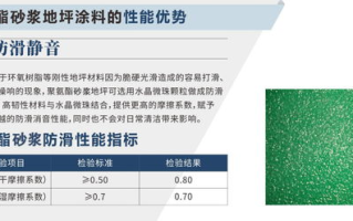 高效利用下午2小时进行办公室保洁-全面清洁策略解析