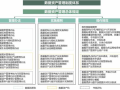 中南林业科技大学教务处,高效教学管理-全面服务解析