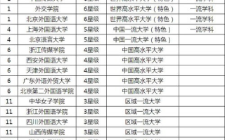 世界杯最新排名解析-足球实力与排名变化分析