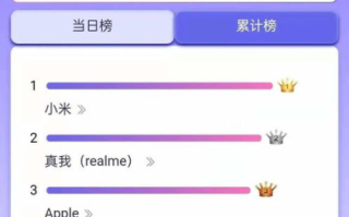 晚秋韩国电影在线观看指南-合法途径与观影体验