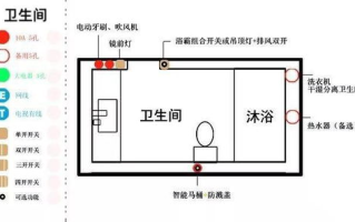 班长上课时按下开关,引发课堂秩序变化-行为背后原因分析