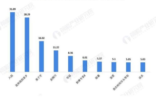 最近韩国电影大全-热门影片与产业发展趋势解析