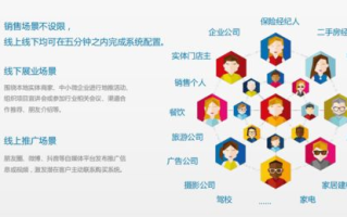 如何在2025年畅享高清影视？揭秘在线观影新趋势