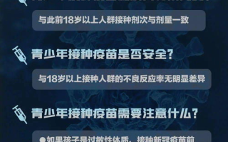 2025年区块链游戏市场分析：哪个游戏最挣钱？