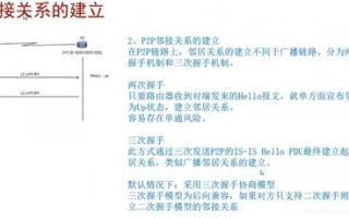 腐剧制作要点与市场前景解析