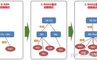 揭秘网络爆红歌曲：十大热门曲目盘点
