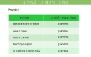 最新热门电视排行榜，高品质观影体验-电视选购指南