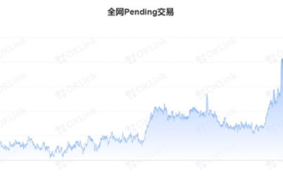 imToken转账ERC20需要ETH吗-手续费机制与操作详解