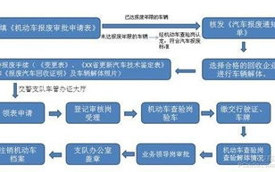 复仇者联盟4：终局之战免费下载指南-合法渠道与安全提示