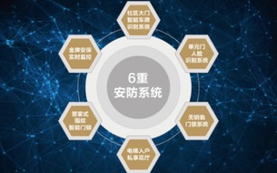 imtoken钱包官网核心优势：安全架构与多链生态全景解析