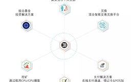 挖矿到imToken：从矿池到数字钱包完整指南